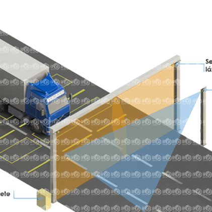 sistemas inteligentes de transporte
